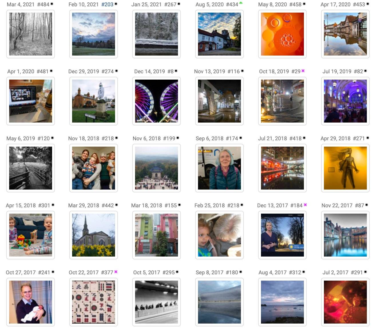 Social media algorithms and your photography